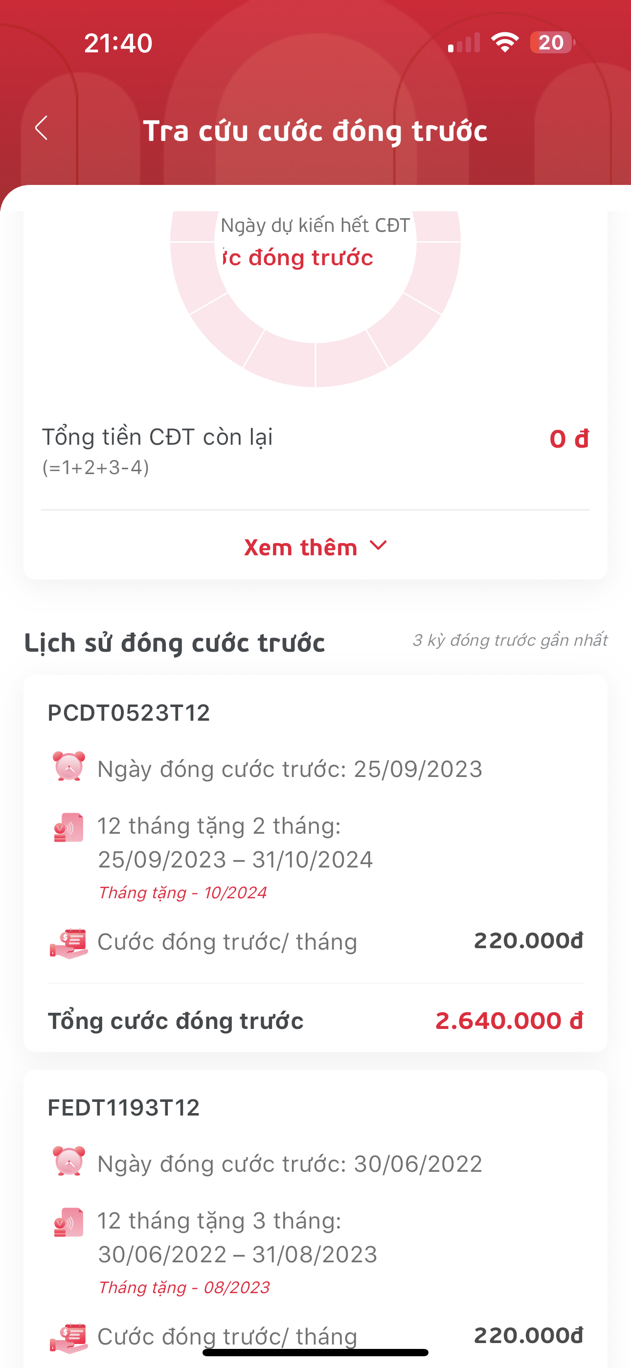 Thực phẩm khô